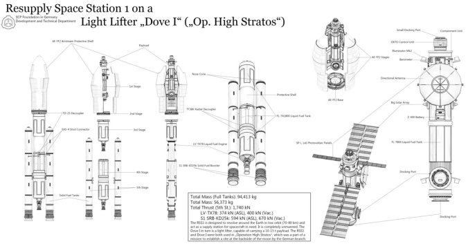Kuvassa satelliitin rakennuskaavio.