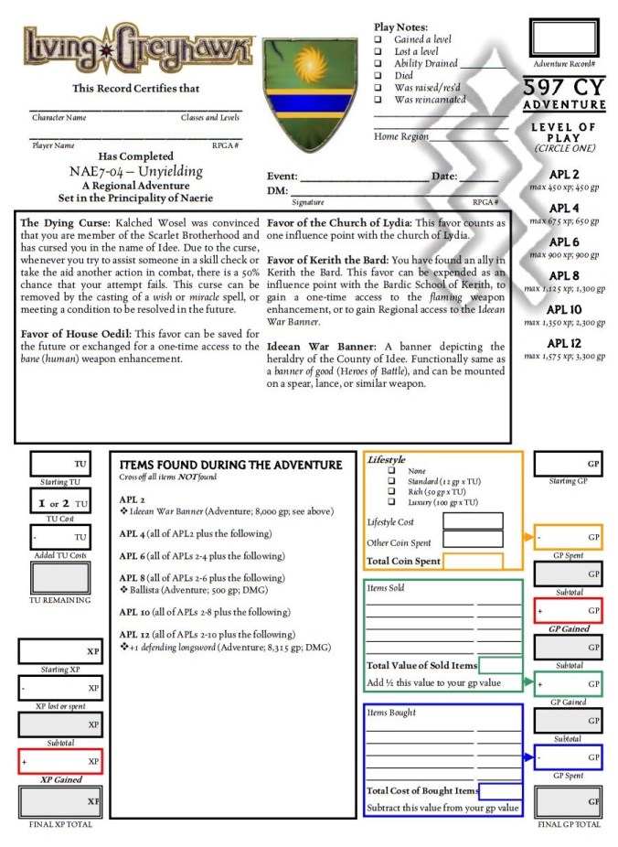 Kuvassa hahmolomake.