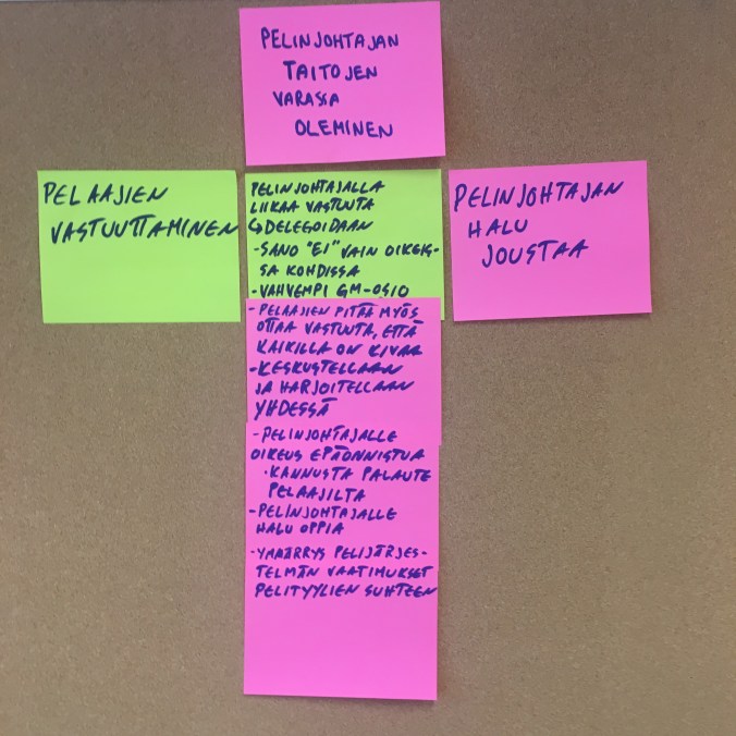 Kuvassa post-it lappuja brainstormauksesta