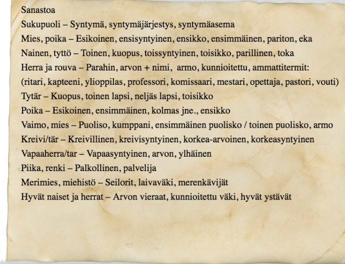 kuvassa pelissä käytettyä sanastoa