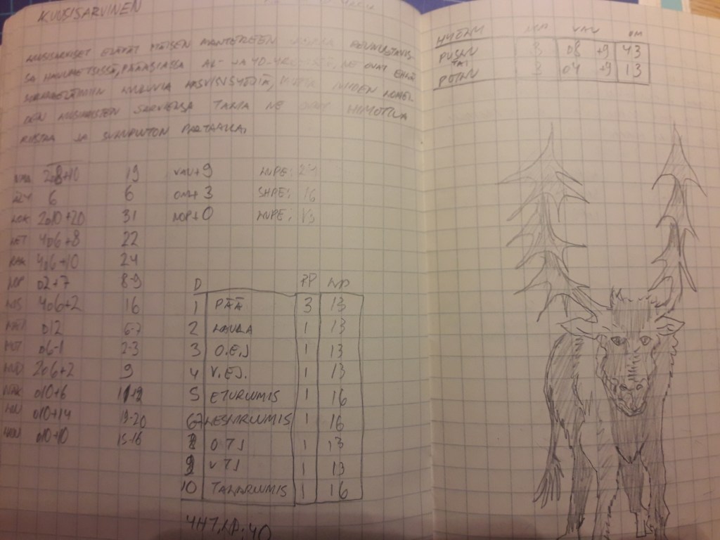 kuvassa stattitaulukko ja kuva hirvestä, jonka sarvet ovat kuusen muotoiset