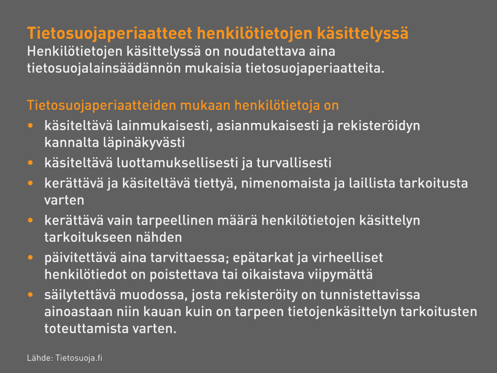 Luettelo: Tietosuojaperiaatteet henkilötietojen käsittelyssä.